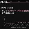 21時25分 ごろ