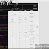15時10分 ごろ