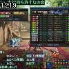 12時15分 ごろ