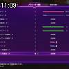 11時05分 ごろ
