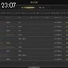 23時05分 ごろ