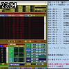 23時00分 ごろ