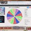 22時45分 ごろ
