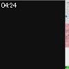04時20分 ごろ